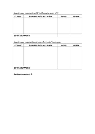 Asiento para registrar los CIF del Departamento Nº 2
CODIGO NOMBRE DE LA CUENTA DEBE HABER
SUMAS IGUALES
Asiento para registrar la entrega a Producto Terminado
CODIGO NOMBRE DE LA CUENTA DEBE HABER
SUMAS IGUALES
Saldos en cuentas T
 