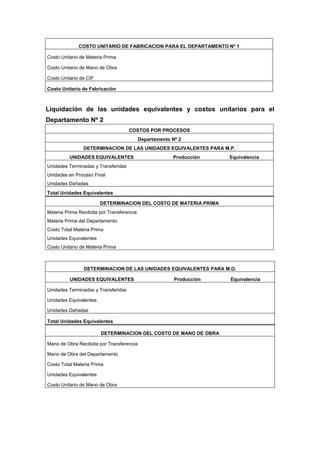 COSTO UNITARIO DE FABRICACION PARA EL DEPARTAMENTO Nº 1
Costo Unitario de Materia Prima
Costo Unitario de Mano de Obra
Costo Unitario de CIF
Costo Unitario de Fabricación
Liquidación de las unidades equivalentes y costos unitarios para el
Departamento Nº 2
COSTOS POR PROCESOS
Departamento Nº 2
DETERMINACION DE LAS UNIDADES EQUIVALENTES PARA M.P.
UNIDADES EQUIVALENTES Producción Equivalencia
Unidades Terminadas y Transferidas
Unidades en Proceso Final
Unidades Dañadas
Total Unidades Equivalentes
DETERMINACION DEL COSTO DE MATERIA PRIMA
Materia Prima Recibida por Transferencia
Materia Prima del Departamento
Costo Total Materia Prima
Unidades Equivalentes
Costo Unitario de Materia Prima
DETERMINACION DE LAS UNIDADES EQUIVALENTES PARA M.O.
UNIDADES EQUIVALENTES Producción Equivalencia
Unidades Terminadas y Transferidas
Unidades Equivalentes
Unidades Dañadas
Total Unidades Equivalentes
DETERMINACION DEL COSTO DE MANO DE OBRA
Mano de Obra Recibida por Transferencia
Mano de Obra del Departamento
Costo Total Materia Prima
Unidades Equivalentes
Costo Unitario de Mano de Obra
 