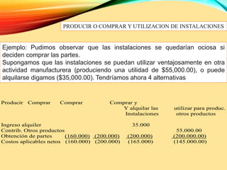 PRODUCIR O COMPRAR Y UTILIZACION DE INSTALACIONES
Ejemplo: Pudimos observar que las instalaciones se quedarían ociosa si
deciden comprar las partes.
Supongamos que las instalaciones se puedan utilizar ventajosamente en otra
actividad manufacturera (produciendo una utilidad de $55,000.00), o puede
alquilarse digamos ($35,000.00). Tendríamos ahora 4 alternativas
Producir Comprar Comprar Comprar y
Y alquilar las utilizar para produc.
Instalaciones otros productos
Ingreso alquiler 35.000
Contrib. Otros productos 55.000.00
Obtención de partes (160.000) (200.000) (200.000) (200.000.00)
Costos aplicables netos (160.000) (200.000) (165.000) (145.000.00)
 
