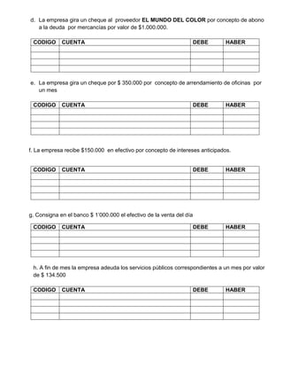 d. La empresa gira un cheque al proveedor EL MUNDO DEL COLOR por concepto de abono
a la deuda por mercancías por valor de $1.000.000.
CODIGO CUENTA DEBE HABER
e. La empresa gira un cheque por $ 350.000 por concepto de arrendamiento de oficinas por
un mes
CODIGO CUENTA DEBE HABER
f. La empresa recibe $150.000 en efectivo por concepto de intereses anticipados.
CODIGO CUENTA DEBE HABER
g. Consigna en el banco $ 1’000.000 el efectivo de la venta del día
CODIGO CUENTA DEBE HABER
h. A fin de mes la empresa adeuda los servicios públicos correspondientes a un mes por valor
de $ 134.500
CODIGO CUENTA DEBE HABER
 