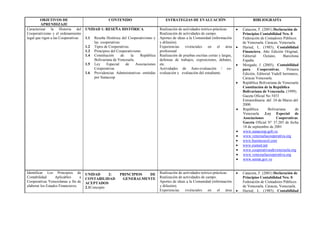 OBJETIVOS DE                                CONTENIDO                           ESTRATEGIAS DE EVALUACIÓN                             BIBLIOGRAFÍA
         APRENDIZAJE
Caracterizar la Historia del          UNIDAD 1: RESEÑA HISTÓRICA                      Realización de actividades teórico-prácticas.      Catacora, F. (2001) Declaración de
Cooperativismo y el ordenamiento                                                      Realización de actividades de campo.               Principios Contabilidad Nro. 0.
legal que rigen a las Cooperativas.   1.1   Reseña Histórica del Cooperativismo y     Aportes de ideas a la Comunidad (información       Federación de Contadores Públicos
                                            las cooperativas                          y difusión).                                       de Venezuela. Caracas, Venezuela.
                                      1.2   Tipos de Cooperativas.                    Experiencias    vivénciales     en    el    área   Haried, L. (1985), Contabilidad
                                      1.3   Principios del Cooperativismo.            profesional                                        Financiera, Año Edición Original,
                                      1.4   Constitución     de    la    República    Realización de pruebas escritas cortas y largas,   Editorial     Océano,     Barcelona
                                            Bolivariana de Venezuela.                 defensas de trabajos, exposiciones, debates,       España.
                                      1.5   Ley     Especial    de     Asociaciones   etc.                                               Morgado, J. (2005), Contabilidad
                                            Cooperativas                              Actividades de Auto-evaluación / co-               para      Cooperativas,     Primera
                                      1.6   Providencias Administrativas emitidas     evaluación y evaluación del estudiante.            Edición, Editorial Vadell hermanos,
                                            por Sunaccop                                                                                 Caracas Venezuela.
                                                                                                                                         República Bolivariana de Venezuela
                                                                                                                                         Constitución de la República
                                                                                                                                         Bolivariana de Venezuela. (1999).
                                                                                                                                         Gaceta Oficial No 5453
                                                                                                                                         Extraordinaria del 24 de Marzo del
                                                                                                                                         2000.
                                                                                                                                         República       Bolivariana      de
                                                                                                                                         Venezuela .Ley Especial de
                                                                                                                                         Asociaciones          Cooperativas.
                                                                                                                                         Gaceta Oficial N° 37.285 de fecha
                                                                                                                                         18 de septiembre de 2001
                                                                                                                                         www.sunacoop.gob.ve.
                                                                                                                                         www.venezuelacooperativa.org
                                                                                                                                         www.businesscol.com
                                                                                                                                         www.eumed.net
                                                                                                                                         www.cooperativasdevenezuela.org
                                                                                                                                         www.venezuelacooperativa.org
                                                                                                                                         www.seniat.gov.ve


Identificar Los Principios de         UNIDAD      2:        PRINCIPIOS DE             Realización de actividades teórico-prácticas.      Catacora, F. (2001) Declaración de
Contabilidad      Aplicables      a   CONTABILIDAD           GENERALMENTE             Realización de actividades de campo.               Principios Contabilidad Nro. 0.
Cooperativas Venezolanas a fin de     ACEPTADOS                                       Aportes de ideas a la Comunidad (información       Federación de Contadores Públicos
elaborar los Estados Financieros.     2.1Concepto                                     y difusión).                                       de Venezuela. Caracas, Venezuela.
                                                                                      Experiencias    vivénciales     en    el   área    Haried, L. (1985), Contabilidad
 