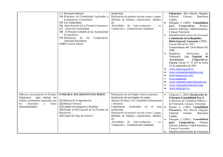 1.3 Principios Básicos                        profesional                                        Financiera, Año Edición Original,
                                      1.4 Principios de Contabilidad Aplicables a   Realización de pruebas escritas cortas y largas,   Editorial    Océano,      Barcelona
                                           Cooperativas Venezolanas                 defensas de trabajos, exposiciones, debates,       España.
                                      1.5 La Contabilidad.                          etc.                                               Morgado, J. (2005), Contabilidad
                                      1.6 Aproximación a Los Estados Financieros    Actividades de Auto-evaluación / co-               para      Cooperativas,     Primera
                                      1.7 Libros de Contabilidad                    evaluación y evaluación del estudiante.            Edición, Editorial Vadell hermanos,
                                      1.8 El Proceso Contable de las Asociaciones                                                      Caracas Venezuela.
                                           Cooperativas.                                                                               República Bolivariana de Venezuela
                                      1.9 Patrimonio      de    las Cooperativas.                                                      Constitución de la República
                                           Anticipos Societarios.                                                                      Bolivariana de Venezuela. (1999).
                                      1.10 El Control Interno                                                                          Gaceta Oficial No 5453
                                                                                                                                       Extraordinaria del 24 de Marzo del
                                                                                                                                       2000.
                                                                                                                                       República       Bolivariana      de
                                                                                                                                       Venezuela .Ley Especial de
                                                                                                                                       Asociaciones         Cooperativas.
                                                                                                                                       Gaceta Oficial N° 37.285 de fecha
                                                                                                                                       18 de septiembre de 2001
                                                                                                                                       www.sunacoop.gob.ve.
                                                                                                                                       www.venezuelacooperativa.org
                                                                                                                                       www.businesscol.com
                                                                                                                                       www.eumed.net
                                                                                                                                       www.cooperativasdevenezuela.org
                                                                                                                                       www.venezuelacooperativa.org
                                                                                                                                       www.seniat.gov.ve

Elaborar correctamente los Estados    UNIDAD 3: ESTADOS FINANCIEROS                 Realización de actividades teórico-prácticas.      Catacora, F. (2001) Declaración de
Financieros     para realizar los                                                   Realización de actividades de campo.               Principios Contabilidad Nro. 0.
Análisis pertinentes requeridos por   3.1 Balance de Comprobación.                  Aportes de ideas a la Comunidad (información       Federación de Contadores Públicos
los     Asociados       y     Entes   3.2 Balance General.                          y difusión).                                       de Venezuela. Caracas, Venezuela.
Gubernamentales                       3.3 Estados de Ganancias y Perdidas           Experiencias    vivénciales     en    el    área   Haried, L. (1985), Contabilidad
                                      3.4 Estado de Movimiento de las Cuentas de    profesional                                        Financiera, Año Edición Original,
                                      Patrimonio                                    Realización de pruebas escritas cortas y largas,   Editorial     Océano,     Barcelona
                                      3.5 Estado de Flujo de Efectivo               defensas de trabajos, exposiciones, debates,       España.
                                                                                    etc.                                               Morgado, J. (2005), Contabilidad
                                                                                    Actividades de Auto-evaluación / co-               para      Cooperativas,     Primera
                                                                                    evaluación y evaluación del estudiante.            Edición, Editorial Vadell hermanos,
                                                                                                                                       Caracas Venezuela.
                                                                                                                                       República Bolivariana de Venezuela
 