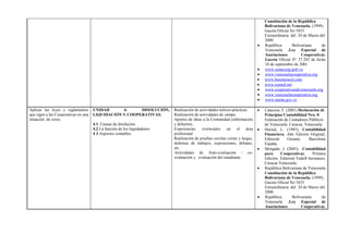 Constitución de la República
                                                                                                                              Bolivariana de Venezuela. (1999).
                                                                                                                              Gaceta Oficial No 5453
                                                                                                                              Extraordinaria del 24 de Marzo del
                                                                                                                              2000.
                                                                                                                              República       Bolivariana     de
                                                                                                                              Venezuela .Ley Especial de
                                                                                                                              Asociaciones         Cooperativas.
                                                                                                                              Gaceta Oficial N° 37.285 de fecha
                                                                                                                              18 de septiembre de 2001
                                                                                                                              www.sunacoop.gob.ve.
                                                                                                                              www.venezuelacooperativa.org
                                                                                                                              www.businesscol.com
                                                                                                                              www.eumed.net
                                                                                                                              www.cooperativasdevenezuela.org
                                                                                                                              www.venezuelacooperativa.org
                                                                                                                              www.seniat.gov.ve

Aplicar las leyes y reglamentos       UNIDAD      4:     DISOLUCIÓN,       Realización de actividades teórico-prácticas.      Catacora, F. (2001) Declaración de
que rigen a las Cooperativas en una   LIQUIDACIÓN Y COOPERATIVAS.          Realización de actividades de campo.               Principios Contabilidad Nro. 0.
situación de crisis.                                                       Aportes de ideas a la Comunidad (información       Federación de Contadores Públicos
                                      4.1. Causas de disolución.           y difusión).                                       de Venezuela. Caracas, Venezuela.
                                      4.2.La función de los liquidadores   Experiencias    vivénciales     en    el    área   Haried, L. (1985), Contabilidad
                                      4 3.Aspectos contables.              profesional                                        Financiera, Año Edición Original,
                                                                           Realización de pruebas escritas cortas y largas,   Editorial     Océano,     Barcelona
                                                                           defensas de trabajos, exposiciones, debates,       España.
                                                                           etc.                                               Morgado, J. (2005), Contabilidad
                                                                           Actividades de Auto-evaluación / co-               para      Cooperativas,     Primera
                                                                           evaluación y evaluación del estudiante.            Edición, Editorial Vadell hermanos,
                                                                                                                              Caracas Venezuela.
                                                                                                                              República Bolivariana de Venezuela
                                                                                                                              Constitución de la República
                                                                                                                              Bolivariana de Venezuela. (1999).
                                                                                                                              Gaceta Oficial No 5453
                                                                                                                              Extraordinaria del 24 de Marzo del
                                                                                                                              2000.
                                                                                                                              República       Bolivariana      de
                                                                                                                              Venezuela .Ley Especial de
                                                                                                                              Asociaciones          Cooperativas.
 