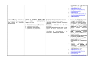 Gaceta Oficial N° 37.285 de fecha
                                                                                                                                       18 de septiembre de 2001
                                                                                                                                       www.sunacoop.gob.ve.
                                                                                                                                       www.venezuelacooperativa.org
                                                                                                                                       www.businesscol.com
                                                                                                                                       www.eumed.net
                                                                                                                                       www.cooperativasdevenezuela.org
                                                                                                                                       www.venezuelacooperativa.org
                                                                                                                                       www.seniat.gov.ve

Explciar el Régimen Tributario de   UNIDAD: 5 RÉGIMEN TRIBUTARIO                    Realización de actividades teórico-prácticas.      Catacora, F. (2001) Declaración de
las Asociaciones Cooperativas así   DE      LAS     ASOCIACIONES                    Realización de actividades de campo.               Principios Contabilidad Nro. 0.
como también las exenciones         COOPERATIVAS                                    Aportes de ideas a la Comunidad (información       Federación de Contadores Públicos
aplicadas a ellas                                                                   y difusión).                                       de Venezuela. Caracas, Venezuela.
                                    5.1   Tratamiento Fiscal de las Cooperativas.   Experiencias    vivénciales     en    el    área   Haried, L. (1985), Contabilidad
                                    5.2   Impuesto sobre La Renta.                  profesional                                        Financiera, Año Edición Original,
                                    5.3   Impuesto al Valor Agregado                Realización de pruebas escritas cortas y largas,   Editorial     Océano,     Barcelona
                                    5.4   Certificación de Cumplimiento.            defensas de trabajos, exposiciones, debates,       España.
                                                                                    etc.                                               Morgado, J. (2005), Contabilidad
                                                                                    Actividades de Auto-evaluación / co-               para      Cooperativas,     Primera
                                                                                    evaluación y evaluación del estudiante.            Edición, Editorial Vadell hermanos,
                                                                                                                                       Caracas Venezuela.
                                                                                                                                       República Bolivariana de Venezuela
                                                                                                                                       Constitución de la República
                                                                                                                                       Bolivariana de Venezuela. (1999).
                                                                                                                                       Gaceta Oficial No 5453
                                                                                                                                       Extraordinaria del 24 de Marzo del
                                                                                                                                       2000.
                                                                                                                                       República       Bolivariana      de
                                                                                                                                       Venezuela .Ley Especial de
                                                                                                                                       Asociaciones          Cooperativas.
                                                                                                                                       Gaceta Oficial N° 37.285 de fecha
                                                                                                                                       18 de septiembre de 2001
                                                                                                                                       www.sunacoop.gob.ve.
                                                                                                                                       www.venezuelacooperativa.org
                                                                                                                                       www.businesscol.com
                                                                                                                                       www.eumed.net
                                                                                                                                       www.cooperativasdevenezuela.org
 