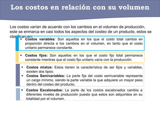 Los costos en relación con su volumen
Los costos varían de acuerdo con los cambios en el volumen de producción,
este se enmarca en casi todos los aspectos del costeo de un producto, estos se
clasifican en:
 Costos variables: Son aquellos en los que el costo total cambia en
proporción directa a los cambios en el volumen, en tanto que el costo
unitario permanece constante.
 Costos fijos: Son aquellos en los que el costo fijo total permanece
constante mientras que el costo fijo unitario varía con la producción.
 Costos mixtos: Estos tienen la característica de ser fijos y variables,
existen dos tipos:
 Costos Semivariables: La parte fija del costo semivariable representa
un cargo mínimo, siendo la parte variable la que adquiere un mayor peso
dentro del costeo del producto.
 Costos Escalonados: La parte de los costos escalonados cambia a
diferentes niveles de producción puesto que estos son adquiridos en su
totalidad por el volumen.
 