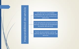 Inseparabilidaddelservicio
Los servicios no pueden
separarse de sus proveedores
no importan sin son maquinas o
personas.
Si un empleado proporciona el
servicio, entonces el empleado
es parte del servicio.
Tanto el proveedor como el
cliente afectan el resultado del
servicio.
 