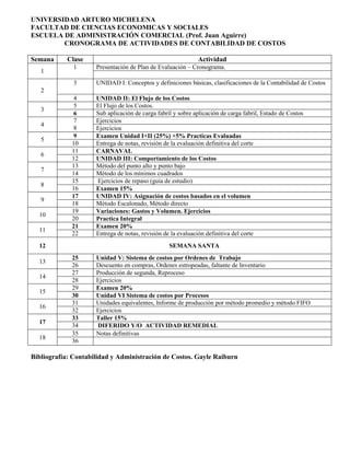 UNIVERSIDAD ARTURO MICHELENA<br />FACULTAD DE CIENCIAS ECONOMICAS Y SOCIALES<br />ESCUELA DE ADMINISTRACIÓN COMERCIAL (Prof. Juan Aguirre) <br />CRONOGRAMA DE ACTIVIDADES DE CONTABILIDAD DE COSTOS<br />SemanaClaseActividad11Presentación de Plan de Evaluación – Cronograma.23UNIDAD I: Conceptos y definiciones básicas, clasificaciones de la Contabilidad de Costos4UNIDAD II: El Flujo de los Costos35El Flujo de los Costos. 6Sub aplicación de carga fabril y sobre aplicación de carga fabril, Estado de Costos478EjerciciosEjercicios59Examen Unidad I+II (25%) +5% Practicas Evaluadas10 Entrega de notas, revisión de la evaluación definitiva del corte611CARNAVAL12 UNIDAD III: Comportamiento de los Costos713Método del punto alto y punto bajo14Método de los mínimos cuadrados815 Ejercicios de repaso (guía de estudio)16Examen 15%917UNIDAD IV: Asignación de costos basados en el volumen18Método Escalonado, Método directo1019Variaciones: Gastos y Volumen. Ejercicios20Practica Integral1121Examen 20%22Entrega de notas, revisión de la evaluación definitiva del corte12SEMANA SANTA1325Unidad V: Sistema de costos por Ordenes de  Trabajo26Descuento en compras, Ordenes estropeadas, faltante de Inventario1427Producción de segunda, Reproceso28Ejercicios1529Examen 20%30Unidad VI Sistema de costos por Procesos1631Unidades equivalentes, Informe de producción por método promedio y método FIFO32Ejercicios 1733Taller 15%34 DIFERIDO Y/O  ACTIVIDAD REMEDIAL1835Notas definitivas36<br />Bibliografía: Contabilidad y Administración de Costos. Gayle Raiburn<br />