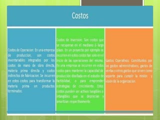 Contabilidad de costos