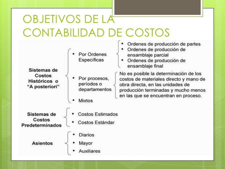 Contabilidad de costos