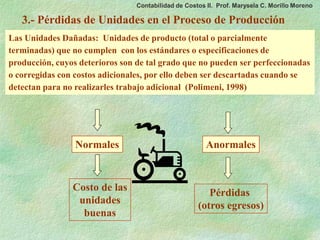 Contabilidad de Costos II. Prof. Marysela C. Morillo Moreno

   3.- Pérdidas de Unidades en el Proceso de Producción
Las Unidades Dañadas: Unidades de producto (total o parcialmente
terminadas) que no cumplen con los estándares o especificaciones de
producción, cuyos deterioros son de tal grado que no pueden ser perfeccionadas
o corregidas con costos adicionales, por ello deben ser descartadas cuando se
detectan para no realizarles trabajo adicional (Polimeni, 1998)




                 Normales                               Anormales



                Costo de las                            Pérdidas
                 unidades                            (otros egresos)
                  buenas
 