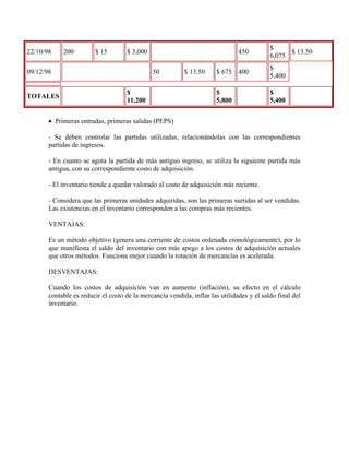 22/10/98 200 $ 15 $ 3,000 450
$
6,075
$ 13.50
09/12/98 50 $ 13.50 $ 675 400
$
5,400
TOTALES
$
11,200
$
5,800
$
5,400
 Primeras entradas, primeras salidas (PEPS)
- Se deben controlar las partidas utilizadas, relacionándolas con las correspondientes
partidas de ingresos.
- En cuanto se agota la partida de más antiguo ingreso, se utiliza la siguiente partida más
antigua, con su correspondiente costo de adquisición.
- El inventario tiende a quedar valorado al costo de adquisición más reciente.
- Considera que las primeras unidades adquiridas, son las primeras surtidas al ser vendidas.
Las existencias en el inventario corresponden a las compras más recientes.
VENTAJAS:
Es un método objetivo (genera una corriente de costos ordenada cronológicamente), por lo
que manifiesta el saldo del inventario con más apego a los costos de adquisición actuales
que otros métodos. Funciona mejor cuando la rotación de mercancías es acelerada.
DESVENTAJAS:
Cuando los costos de adquisición van en aumento (inflación), su efecto en el cálculo
contable es reducir el costo de la mercancía vendida, inflar las utilidades y el saldo final del
inventario.
 