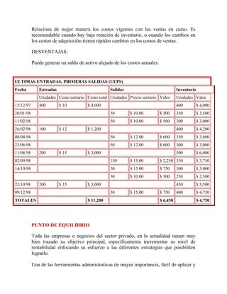 Relaciona de mejor manera los costos vigentes con las ventas en curso. Es
recomendable cuando hay baja rotación de inventario, o cuando los cambios en
los costos de adquisición tienen rápidos cambios en los costos de ventas.
DESVENTAJAS:
Puede generar un saldo de activo alejado de los costos actuales.
ULTIMAS ENTRADAS, PRIMERAS SALIDAS (UEPS)
Fecha Entradas Salidas Inventario
Unidades Costo unitario Costo total Unidades Precio unitario Valor Unidades Valor
15/12/97 400 $ 10 $ 4,000 400 $ 4,000
20/01/98 50 $ 10.00 $ 500 350 $ 3,500
11/02/98 50 $ 10.00 $ 500 300 $ 3,000
26/02/98 100 $ 12 $ 1,200 400 $ 4,200
08/04/98 50 $ 12.00 $ 600 350 $ 3,600
23/06/98 50 $ 12.00 $ 600 300 $ 3,000
11/08/98 200 $ 15 $ 3,000 500 $ 6,000
02/09/98 150 $ 15.00 $ 2,250 350 $ 3,750
14/10/98 50 $ 15.00 $ 750 300 $ 3,000
50 $ 10.00 $ 500 250 $ 2,500
22/10/98 200 $ 15 $ 3,000 450 $ 5,500
09/12/98 50 $ 15.00 $ 750 400 $ 4,750
TOTALES $ 11,200 $ 6,450 $ 4,750
PUNTO DE EQUILIBRIO
Toda las empresas o negocios del sector privado, en la actualidad tienen muy
bien trazado su objetivo principal, específicamente incrementar su nivel de
rentabilidad enfocando su esfuerzo a las diferentes estrategias que posibiliten
lograrlo.
Una de las herramientas administrativas de mayor importancia, fácil de aplicar y
 