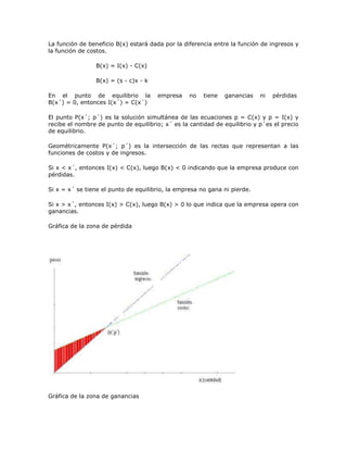 La función de beneficio B(x) estará dada por la diferencia entre la función de ingresos y
la función de costos.
B(x) = I(x) - C(x)
B(x) = (s - c)x - k
En el punto de equilibrio la empresa no tiene ganancias ni pérdidas
B(x´) = 0, entonces I(x´) = C(x´)
El punto P(x´; p´) es la solución simultánea de las ecuaciones p = C(x) y p = I(x) y
recibe el nombre de punto de equilibrio; x´ es la cantidad de equilibrio y p´es el precio
de equilibrio.
Geométricamente P(x´; p´) es la intersección de las rectas que representan a las
funciones de costos y de ingresos.
Si x < x´, entonces I(x) < C(x), luego B(x) < 0 indicando que la empresa produce con
pérdidas.
Si x = x´ se tiene el punto de equilibrio, la empresa no gana ni pierde.
Si x > x´, entonces I(x) > C(x), luego B(x) > 0 lo que indica que la empresa opera con
ganancias.
Gráfica de la zona de pérdida
Gráfica de la zona de ganancias
 