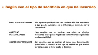 COSTOS DESEMBOLSABLES
COSTOS NO
DESEMBOLSABLES
COSTOS DE OPORTUNIDAD
Son aquellos que implicaron una salida de efectivo, motivando
a que pueda registrarse en la información generada por la
contabilidad.
Son aquellos que no implican una salida de efectivo,
motivando a que pueda registrarse en la información generada
por la contabilidad.
Son aquellos que se originan al tomar una determinación
provocando la renuncia a otro tipo de alternativa que pudiera
ser considerada al llevar a cabo la decisión.
 Según con el tipo de sacrificio en que ha incurrido
 