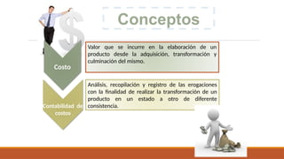 Valor que se incurre en la elaboración de un
producto desde la adquisición, transformación y
culminación del mismo.
Costo
Análisis, recopilación y registro de las erogaciones
con la finalidad de realizar la transformación de un
producto en un estado a otro de diferente
consistencia.
Contabilidad de
costos
Conceptos
 
