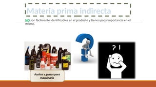 Materia prima indirecta
NO son fácilmente identificables en el producto y tienen poca importancia en el
mismo.
Aceites y grasas para
maquinaria
 