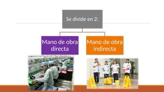 Se divide en 2:
Mano de obra
directa
Mano de obra
indirecta
 