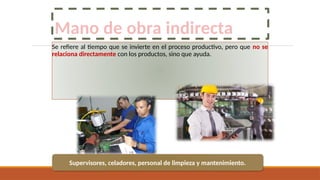 Mano de obra indirecta
Se refiere al tiempo que se invierte en el proceso productivo, pero que no se
relaciona directamente con los productos, sino que ayuda.
Supervisores, celadores, personal de limpieza y mantenimiento.
 