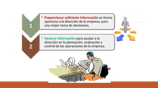 1
• Proporcionar suficiente información en forma
oportuna a la dirección de la empresa, para
una mejor toma de decisiones.
2
• Generar información para ayudar a la
dirección en la planeación, evaluación y
control de las operaciones de la empresa.
 