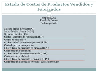 Estado de Costos de Productos Vendidos y 
Fabricados 
Empresa XXX 
Estado de Costos 
Fecha o período 
Materia prima directa (MPD) 
Mano de obra directa (MOD) 
Servicios directos (SD) 
Costos Indirectos de Fabricación (CIF) 
Costos de producción 
(+) Inv. Inicial producto en proceso (IIPP) 
Costo de producto en proceso 
(-) Inv. Final de producto en proceso (IFPP) 
Costo producto terminado 
(+) Inv. Inicial producto terminado (IIPT) 
Costo producto fabricado 
(-) Inv. Final de producto terminado (IFPT) 
Costo producto fabricado y vendido (Costo de ventas) 
 