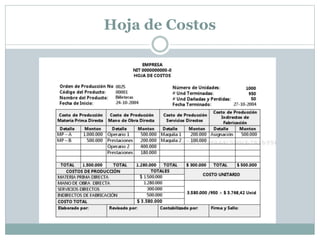 Hoja de Costos 
 