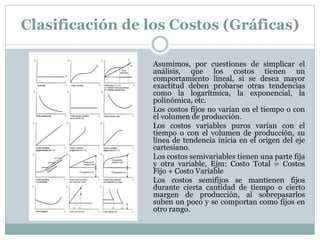 Clasificación de los Costos (Gráficas) 
Asumimos, por cuestiones de simplicar el 
análisis, que los costos tienen un 
comportamiento lineal, si se desea mayor 
exactitud deben probarse otras tendencias 
como la logarítmica, la exponencial, la 
polinómica, etc. 
Los costos fijos no varían en el tiempo o con 
el volumen de producción. 
Los costos variables puros varían con el 
tiempo o con el volumen de producción, su 
línea de tendencia inicia en el origen del eje 
cartesiano. 
Los costos semivariables tienen una parte fija 
y otra variable, Ejm: Costo Total = Costos 
Fijo + Costo Variable 
Los costos semifijos se mantienen fijos 
durante cierta cantidad de tiempo o cierto 
margen de producción, al sobrepasarlos 
suben un poco y se comportan como fijos en 
otro rango. 
 