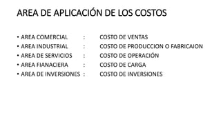 AREA DE APLICACIÓN DE LOS COSTOS
• AREA COMERCIAL : COSTO DE VENTAS
• AREA INDUSTRIAL : COSTO DE PRODUCCION O FABRICAION
• AREA DE SERVICIOS : COSTO DE OPERACIÓN
• AREA FIANACIERA : COSTO DE CARGA
• AREA DE INVERSIONES : COSTO DE INVERSIONES
 
