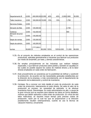 Departamento B      6,000   450,000.00 22,000   40%        40%    2,000 2,900    30,000

Taller mecánico     3,500   160,000.00 15,000   10%        10%          1,750

Servicios Grales.   5,000

Almacén de Mat.     4,000   120,000.00                                  2,150

Calderas            3,000   142,000.00                                  900
Almacén de prod.
Ter.                4,500   135,000.00

Depto de ventas     2,950   125,000.00

Depto de admón.     3,850   145,000.00

                           1,777,000.0
sumas               39,800 0           65,000 100%        100% 4,500    11,000   80,000


   V.35.- Es el conjunto de métodos empleados en el control de las operaciones
          productivas, aplicable generalmente a industrias que fabrican sus productos
          por medio de ensamble, por lotes, y demás características.

   V.36.- Se emplea principalmente en las industrias que realizan trabajos
          especiales, o que fabrican productos sobre pedido y también en aquellas en
          las cuales es posible separar los costos de material directo y de la labor
          directa empleados en cada orden de fabricación.

   V.37.- Este procedimiento se caracteriza por la posibilidad de lotificar y subdividir
          la producción, de acuerdo con las necesidades graduales establecidas por
          la dirección de la empresa, o más concretamente, por el departamento de
          planeación de la elaboración y control de inventarios.

   V.38.- Ventajas: Da a conocer con todo detalle el costo de producción de cada
          orden de producción, básicamente el costo directo. Se sabe el valor de la
          producción en proceso, sin necesidad de estimarla, ni de efectuar
          inventarios físicos. Desventajas: Su costo administrativo es alto, a causa de
          la gran minucia que se requiere para obtener los datos en forma detallada,
          mismos que deben aplicarse a cada orden de producción. En virtud de esa
          labor meticulosa, se requiere mayor tiempo para precisar costos de
          producción, razón por la cual los que se proporcionan a la dirección
          posiblemente resulten extemporáneos, cuando se usa la técnica de
          valuación histórica, únicamente.
 