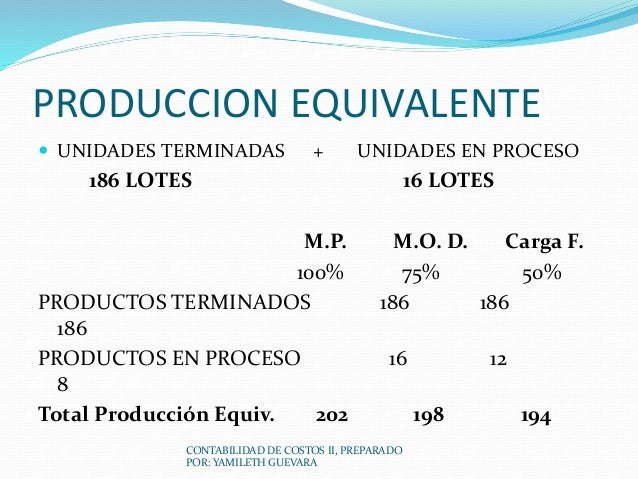 Calculadora gestion de riesgo forex