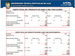 COSTO TOTAL DEL PRODUCTO EN BASE A UNA TASA GLOBAL Producto     C12     B9 Materia prima   100   100 Mano de obra directa: Horas  Costo  hora   Horas Costo hora   Corte 8 10 80 2 10 20 Ensamble 2 10 20 8 10 80 Total costos directos   200   200 Costo indirecto aplicado 10 x 75 750 10 x 75 750 Costo total   950   950               COSTO TOTAL DEL PRODUCTO EN BASE A UNA TASA DEPARTAMENTAL Producto     C12     B9 Materia prima   100   100 Mano de obra directa: Horas  Costo  hora   Horas Costo hora   Corte 8 10 80 2 10 20 Ensamble 2 10 20 8 10 80 Total costos directos   200   200 Costo Indirecto aplicado         Corte 8  x  25 200 2  x 25 50 Ensamble 2  x 125 250 8  x 125 1000 Total costos indirectos   450   1050 Costo total   650   1250               
