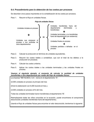 6.4. Procedimiento para la obtención de los costos por procesos
Se describen cinco pasos importantes en la contabilización de los costos por procesos.
Paso 1. Resumir el flujo en unidades físicas.
Unidades iniciales en proceso
+
Unidades que empiezan el
proceso o son recibidas de
otros departamentos
Unidades transferidas fuera del
departamento (terminadas y
transferidas)
+
Unidades terminadas y no transferidas
fuera del departamento (en existencia)
+
Unidades finales en proceso
+
Unidades perdidas o dañadas en el
proceso
=
Flujo de unidades físicas
Unidades iniciales en proceso
+
Unidades que empiezan el
proceso o son recibidas de
otros departamentos
Unidades transferidas fuera del
departamento (terminadas y
transferidas)
+
Unidades terminadas y no transferidas
fuera del departamento (en existencia)
+
Unidades finales en proceso
+
Unidades perdidas o dañadas en el
proceso
=
Flujo de unidades físicas
Paso 2. Calcular la producción en términos de unidades equivalentes.
Paso 3. Resumir los costos totales a contabilizar, que son el total de los débitos a la
producción en procesos.
Paso 4. Calcular los costos unitarios.
Paso 5. Aplicar los costos totales a las unidades terminadas y las unidades finales en
proceso.
Veamos el siguiente ejemplo, al momento de calcular la cantidad de unidades
transferidas a otro departamento por medio del flujo de unidades físicas:
La empresa “METALNICA, S.A.”, tenía en el departamento “A”:
•2,000 unidades en proceso al principio del mes
•Inició la elaboración con 6,000 durante el mes y
•3,000 unidades en proceso al fin del mes.
Todas las unidades terminadas fueron transferidas al departamento “B”.
Reemplazando todas las cifras conocidas en la ecuación, puede encontrarse el componente
desconocido (unidades transferidas fuera del departamento).
Usando el flujo de unidades físicas para encontrar el valor desconocido, tendremos lo siguiente:
 