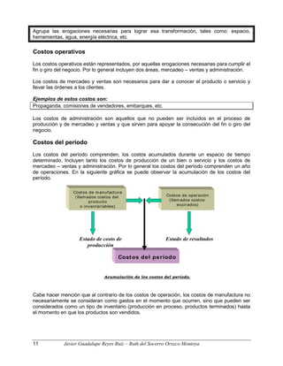 Agrupa las erogaciones necesarias para lograr esa transformación, tales como: espacio,
herramientas, agua, energía eléctrica, etc.
Costos operativos
Los costos operativos están representados, por aquellas erogaciones necesarias para cumplir el
fin o giro del negocio. Por lo general incluyen dos áreas, mercadeo – ventas y administración.
Los costos de mercadeo y ventas son necesarios para dar a conocer el producto o servicio y
llevar las órdenes a los clientes.
Ejemplos de estos costos son:
Propaganda, comisiones de vendedores, embarques, etc.
Los costos de administración son aquellos que no pueden ser incluidos en el proceso de
producción y de mercadeo y ventas y que sirven para apoyar la consecución del fin o giro del
negocio.
Costos del período
Los costos del período comprenden, los costos acumulados durante un espacio de tiempo
determinado. Incluyen tanto los costos de producción de un bien o servicio y los costos de
mercadeo – ventas y administración. Por lo general los costos del período comprenden un año
de operaciones. En la siguiente gráfica se puede observar la acumulación de los costos del
período.
Cabe hacer mención que al contrario de los costos de operación, los costos de manufactura no
necesariamente se consideran como gastos en el momento que ocurren, sino que pueden ser
considerados como un tipo de inventario (producción en proceso, productos terminados) hasta
el momento en que los productos son vendidos.
Costos de manufactura
(llamados costos del
producto
o inventariables)
Costos de operación
(llamados costos
expirados)
Estado de costo de
producción
Estado de resultados
Costos del período
Acumulación de los costos del período.
11 Javier Guadalupe Reyes Ruiz – Ruth del Socorro Orozco Montoya
 