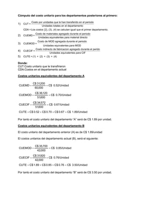 Cómputo del costo unitario para los departamentos posteriores al primero:
1) CUT =
Costo por unidades que le han transferido en el periodo
Unidades totales en el departamento
( )
CDA = Los costos 2 , (3), (4) se calculan igual que el primer departamento.
2) CUEMD =
Costo de materiales agregado durante el periodo
Unidades equivalentes para material directo
3) CUEMOD =
Costo de MOD agregada durante el periodo
Unidades equivalentes para MOD
4) CUECIF =
Costo indirecto de fabricacion agregado durante el perido
Unidades equivalentes para CIF
5) CUTE = (1) + (2) + (3) + (4)
Donde:
CUT:Costo unitario que le transfirieron
CDA:Costos en el departamento actual
Costos unitarios equivalentes del departamento A
d
0.52/Unida
$
C
000
,
60
200
,
31
$
C
CUEMD =
=
d
0.70/Unida
$
C
600
,
51
120
,
36
$
C
CUEMOD =
=
d
0.67/Unida
$
C
600
,
51
572
,
34
$
C
CUECIF =
=
d
1.89/Unida
$
C
0.67
C$
0.70
C$
0.52
C$
CUTE =
+
+
=
Por tanto el costo unitario del departamento “A” será de C$ 1.89 por unidad.
Costos unitarios equivalentes del departamento B
El costo unitario del departamento anterior (A) es de C$ 1.89/unidad
El costos unitarios del departamento actual (B), será el siguiente:
d
0.85/Unida
$
C
000
,
42
700
,
35
$
C
CUEMOD =
=
d
0.76/Unida
$
C
000
,
42
920
,
31
$
C
CUECIF =
=
d
3.50/Unida
$
C
0.76
C$
0.85
C$
1.89
C$
CUTE =
+
+
=
Por tanto el costo unitario del departamento “B” será de C$ 3.50 por unidad.
 
