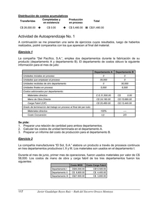 Distribución de costos acumulativos
+ C$31,480.00
Total
=
+
Producción
en proceso
Completadas y
en existencia
Transferidas
C$ 5,480.00
C$ 0.00
C$ 26,000.00 + C$31,480.00
Total
=
+
Producción
en proceso
Completadas y
en existencia
Transferidas
C$ 5,480.00
C$ 0.00
C$ 26,000.00
Actividad de Autoaprendizaje No. 1
A continuación se me presentan una serie de ejercicios cuyos resultados, luego de haberlos
realizados, podré compararlos con los que aparecen al final del material.
Ejercicio 1
La compañía “Del Pacífico, S.A.”, emplea dos departamentos durante la fabricación de su
producto (departamento A y departamento B). El departamento de costos obtuvo la siguiente
información para el mes de julio:
2/3
Costo Conversión
----
100%
Materiales directos
Grado de terminación del trabajo en proceso al final del per íodo:
C$ 13,440.00
C$ 20,460.00
Carga Fabril (CIF)
C$ 15,680.00
C$ 24,180.00
Mano de Obra Directa
C$ 0.00
C·$ 31,500.00
Materiales directos
Costos adicionados por departamento:
6,000
5,000
Unidades finales en proceso
30,000
0
Unidades recibidas de otro departamento
0
35,000
Unidades que empiezan el proceso
0
0
Unidades iniciales en proceso
Departamento B
Departamento A
2/3
1/2
Costo Conversión
----
100%
Materiales directos
Grado de terminación del trabajo en proceso al final del per íodo:
C$ 13,440.00
C$ 20,460.00
Carga Fabril (CIF)
C$ 15,680.00
C$ 24,180.00
Mano de Obra Directa
C$ 0.00
C·$ 31,500.00
Materiales directos
Costos adicionados por departamento:
6,000
5,000
Unidades finales en proceso
30,000
0
Unidades recibidas de otro departamento
0
35,000
Unidades que empiezan el proceso
0
0
Unidades iniciales en proceso
Departamento B
Departamento A
Se pide:
1. Preparar una relación de cantidad para ambos departamentos.
2. Calcular los costos de unidad terminada en el departamento A.
3. Preparar un informe del costo de producción para el departamento B.
Ejercicio 2
La compañía manufacturera “El Sol, S.A.” elabora un producto a través de procesos continuos
en tres departamentos productivos I, II y III. Los materiales son usados en el departamento I.
Durante el mes de junio, primer mes de operaciones, fueron usados materiales por valor de C$
58,000. Los costos de mano de obra y carga fabril de los tres departamentos fueron los
siguientes:
C$ 3,600.00
C$ 4,400.00
C$13.500.00
Costo Carga Fabril
C$21.600.00
Departamento III
C$ 8,800.00
Departamento II
C$40,500.00
Departamento I
Costo MOD
C$ 3,600.00
C$ 4,400.00
C$13.500.00
Costo Carga Fabril
C$21.600.00
Departamento III
C$ 8,800.00
Departamento II
C$40,500.00
Departamento I
Costo MOD
117 Javier Guadalupe Reyes Ruiz – Ruth del Socorro Orozco Montoya
 