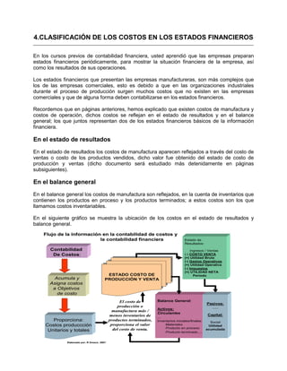4.CLASIFICACIÓN DE LOS COSTOS EN LOS ESTADOS FINANCIEROS
En los cursos previos de contabilidad financiera, usted aprendió que las empresas preparan
estados financieros periódicamente, para mostrar la situación financiera de la empresa, así
como los resultados de sus operaciones.
Los estados financieros que presentan las empresas manufactureras, son más complejos que
los de las empresas comerciales, esto es debido a que en las organizaciones industriales
durante el proceso de producción surgen muchos costos que no existen en las empresas
comerciales y que de alguna forma deben contabilizarse en los estados financieros.
Recordemos que en páginas anteriores, hemos explicado que existen costos de manufactura y
costos de operación, dichos costos se reflejan en el estado de resultados y en el balance
general; los que juntos representan dos de los estados financieros básicos de la información
financiera.
En el estado de resultados
En el estado de resultados los costos de manufactura aparecen reflejados a través del costo de
ventas o costo de los productos vendidos, dicho valor fue obtenido del estado de costo de
producción y ventas (dicho documento será estudiado más detenidamente en páginas
subsiguientes).
En el balance general
En el balance general los costos de manufactura son reflejados, en la cuenta de inventarios que
contienen los productos en proceso y los productos terminados; a estos costos son los que
llamamos costos inventariables.
En el siguiente gráfico se muestra la ubicación de los costos en el estado de resultados y
balance general.
Contabilidad
De Costos:
Acumula y
Asigna costos
a Objetivos
de costo
Proporciona:
Costos produccción
Unitarios y totales
ESTADO COSTO DE
PRODUCCIÓN Y VENTA
ESTADO COSTO DE
PRODUCCIÓN Y VENTA
Estado de
Resultados:
Ingresos / Ventas
(-) COSTO VENTA
(=) Utilidad Bruta
(-) Gastos Operativos
(=) Utilidad Operativa
(-) Impuestos
(=) UTILIDAD NETA
Período
El costo de
producción o
manufactura más /
menos inventarios de
productos terminados,
proporciona el valor
del costo de venta.
Balance General:
Activos:
Circulantes
...
Inventarios iniciales/finales:
Materiales
Producto en proceso
Producto terminado....
Flujo de la información en la contabilidad de costos y
la contabilidad financiera
Pasivos:
......
Capital:
Social
Utilidad
acumulada
Elaborado por: R Orozco. 2007.
Contabilidad
De Costos:
Acumula y
Asigna costos
a Objetivos
de costo
Proporciona:
Costos produccción
Unitarios y totales
ESTADO COSTO DE
PRODUCCIÓN Y VENTA
ESTADO COSTO DE
PRODUCCIÓN Y VENTA
Estado de
Resultados:
Ingresos / Ventas
(-) COSTO VENTA
(=) Utilidad Bruta
(-) Gastos Operativos
(=) Utilidad Operativa
(-) Impuestos
(=) UTILIDAD NETA
Período
El costo de
producción o
manufactura más /
menos inventarios de
productos terminados,
proporciona el valor
del costo de venta.
Balance General:
Activos:
Circulantes
...
Inventarios iniciales/finales:
Materiales
Producto en proceso
Producto terminado....
Flujo de la información en la contabilidad de costos y
la contabilidad financiera
Pasivos:
......
Capital:
Social
Utilidad
acumulada
Elaborado por: R Orozco. 2007.
 