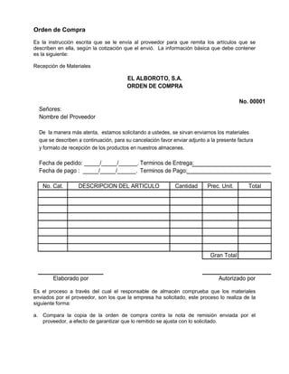 Orden de Compra
Es la instrucción escrita que se le envía al proveedor para que remita los artículos que se
describen en ella, según la cotización que el envió. La información básica que debe contener
es la siguiente:
Recepción de Materiales
Es el proceso a través del cual el responsable de almacén comprueba que los materiales
enviados por el proveedor, son los que la empresa ha solicitado, este proceso lo realiza de la
siguiente forma:
a. Compara la copia de la orden de compra contra la nota de remisión enviada por el
proveedor, a efecto de garantizar que lo remitido se ajusta con lo solicitado.
No. 00001
Señores:
Nombre del Proveedor
De la manera más atenta, estamos solicitando a ustedes, se sirvan enviarnos los materiales
que se describen a continuación, para su cancelación favor enviar adjunto a la presente factura
y formato de recepción de los productos en nuestros almacenes.
Fecha de pedido: _____/_____/______. Terminos de Entrega:
Fecha de pago : _____/_____/______. Terminos de Pago:
No. Cat. Cantidad Prec. Unit. Total
Gran Total
DESCRIPCION DEL ARTICULO
Elaborado por Autorizado por
EL ALBOROTO, S.A.
ORDEN DE COMPRA
 