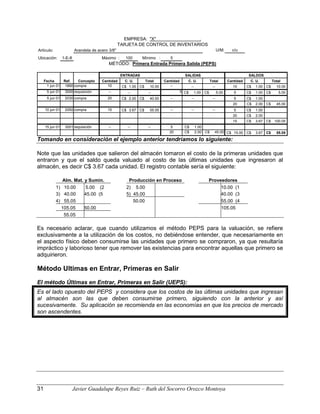 Tomando en consideración el ejemplo anterior tendríamos lo siguiente:
Note que las unidades que salieron del almacén tomaron el costo de la primeras unidades que
entraron y que el saldo queda valuado al costo de las últimas unidades que ingresaron al
almacén, es decir C$ 3.67 cada unidad. El registro contable sería el siguiente:
Alm. Mat. y Sumin. Producción en Proceso Proveedores
1) 10.00 5.00 (2 2) 5.00 10.00 (1
3) 40.00 45.00 (5 5) 45.00 40.00 (3
4) 55.05 50.00 55.00 (4
105.05 50.00 105.05
55.05
Es necesario aclarar, que cuando utilizamos el método PEPS para la valuación, se refiere
exclusivamente a la utilización de los costos, no debiéndose entender, que necesariamente en
el aspecto físico deben consumirse las unidades que primero se compraron, ya que resultaría
impráctico y laborioso tener que remover las existencias para encontrar aquellas que primero se
adquirieron.
Método Ultimas en Entrar, Primeras en Salir
El método Últimas en Entrar, Primeras en Salir (UEPS):
Es el lado opuesto del PEPS y considera que los costos de las últimas unidades que ingresan
al almacén son las que deben consumirse primero, siguiendo con la anterior y así
sucesivamente. Su aplicación se recomienda en las economías en que los precios de mercado
son ascendentes.
U/M: c/u
Ubicación: 1-E-8 Máximo : 100 Mínimo : 5
Cantidad C. U. Total Cantidad C. U. Total Cantidad C. U. Total
1 jun 01 1890 compra 10 1.00
C$ 10.00
C$ -- -- -- 10 1.00
C$ 10.00
C$
5 jun 01 3000 requisición -- -- -- 5 1.00
C$ 5.00
C$ 5 1.00
C$ 5.00
C$
5 jun 01 2030 compra 20 2.00
C$ 40.00
C$ -- -- -- 5 1.00
C$
20 2.00
C$ 45.00
C$
10 jun 01 2050 compra 15 3.67
C$ 55.05
C$ -- -- -- 5 1.00
C$
20 2.00
C$
15 3.67
C$ 100.05
C$
15 jun 01 3001 requisición -- -- -- 5 C$ 1.00
20 C$ 2.00 C$ 45.00 15.00
C$ 3.67
C$ 55.05
C$
SALIDAS SALDOS
Fecha Ref. Concepto
ENTRADAS
EMPRESA: "X" .
TARJETA DE CONTROL DE INVENTARIOS
Artículo: Arandela de acero 3/8"
MÉTODO: Primera Entrada Primera Salida (PEPS)
31 Javier Guadalupe Reyes Ruiz – Ruth del Socorro Orozco Montoya
 