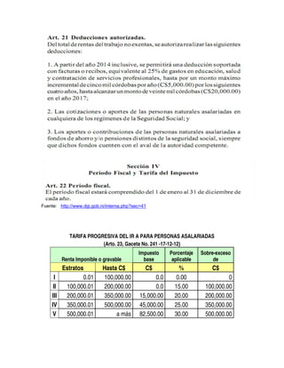 Fuente: http://www.dgi.gob.ni/interna.php?sec=41
TARIFA PROGRESIVA DEL IR A PARA PERSONAS ASALARIADAS
(Arto. 23, Gaceta No. 241 -17-12-12)
Renta Imponible o gravable
Impuesto
base
Porcentaje
aplicable
Sobre-exceso
de
Estratos Hasta C$ C$ % C$
I 0.01 100,000.00 0.0 0.00 0
II 100,000.01 200,000.00 0.0 15.00 100,000.00
III 200,000.01 350,000.00 15,000.00 20.00 200,000.00
IV 350,000.01 500,000.00 45,000.00 25.00 350,000.00
V 500,000.01 a más 82,500.00 30.00 500,000.00
 