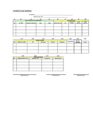 FORMATO DE NÓMINA:
(1) (2) (3) (4) (5) (6) (7) (8) (9) (10)
No. No. INSS Nombres y Apellidos Dpto Cargo Salario mensual H.E
Ingresos/Hrs
Extras
Otros
ingresos
Total
ingresos
Empresa:_____________________________________________________
Nómina del mes : __________________________________
DATOS GENERALES DEL TRABAJADOR REMUNERACIONES
(11) (12) (13) (14) (15) (16) (17) (18)
No. INSS Lab. 6.25% IR Farmacia Librería Préstamo FIRMA
Total Deduc NETO A
RECIBIR
DEDUCCIONES
(19) (20) (21) (22)
No. INSS PATRO 16% INATEC 2% Treceavo Vacaciones
PROVISIONES
Elaborado por: Revisado por: Autorizado por:
 