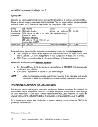 Actividad de autoaprendizaje No. 9
Ejercicio No. 1.
Los datos que a continuación se le presentan, corresponden a la empresa de confecciones “Verano Ltda9.”,
fabrica un tipo de vestuario para resistir altas temperaturas. Para ello requiere utilizar tela especializada
resistente al calor. Al 1º. De enero de 2006 contaba con los siguientes saldos iniciales:
Banco C$ 300,000 Capital ¿?
Inventario de
materiales y
suministros
Materiales directos:
150 metros de tela a un costo
unitario de C$260.
Materiales indirectos:
90 tubos de hilo de nylon con un
costo unitario de C$85.
Nómina de diciembre
2005 pendiente de pago
C$ 24,500
Activos fijos C$ 1,200,000 Deuda con proveedores C$ 39,000
Durante el mes de enero realizó las siguientes operaciones relacionadas con los materiales directos:
• 05-01. Compra 150 metros de tela especializada para la confección de sus trajes, con un costo
total de C$38,325. Los cuales deja pendiente de pago a un plazo de 90 días a partir de la fecha.
• 10-01. Envía a producción un total de 100 metros de tela para su debido procesamiento.
Operaciones relacionadas con los materiales indirectos:
• 5-01. Compra 25 tubos de hilo de nylon por un valor de factura de C$2,429.38. Esta factura queda
pendiente de pago a 30 días.
• 10-01. Envía a la producción un total de 30 tubos de hilo de nylon.
.
NOTA: Utilice el método costo promedio para el registro y control de los materiales, tanto directo
como indirecto. Debe abrir una tarjeta de control de inventario para cada tipo de material.
OPERACIONES RELACIONADAS CON LA MANO DE OBRA:
Esta empresa cuenta con el siguiente personal en las diferentes áreas de la empresa. En los talleres de
costura se encuentran las siguientes personas: Laura Mejía es operaria de máquinas de coser, devenga
un salario mensual de C$6,000; realizó 12 horas extras durante el mes, Óscar Valenzuela, se encarga de
empacar y almacenar el producto en la bodega de producción, devenga un salario mensual de C$4,600.
En el área de ventas laboran: José Luis Martínez es vendedor, devenga un sueldo básico de C$3,500. Ha
ganado por comisiones C$2,.
9 Elaborado por: R. Orozco, 2008.
57 Javier Guadalupe Reyes Ruiz – Ruth del Socorro Orozco Montoya
 