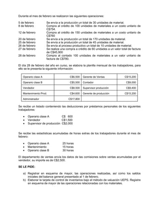 Durante el mes de febrero se realizaron las siguientes operaciones:
5 de febrero Se envía a la producción un total de 30 unidades de material.
8 de febrero Compra al crédito de 100 unidades de materiales a un costo unitario de
C$754.
12 de febrero Compra al crédito de 150 unidades de materiales a un costo unitario de
C$760
20 de febrero Se envía a la producción un total de 170 unidades de material.
25 de febrero Se envía a la producción un total de 45 unidades de material.
26 de febrero Se envía al proceso productivo un total de 10 unidades de material.
27 de febrero Se realiza una compra a crédito de 60 unidades a un valor total de factura
de C$45,900
28 de febrero Compra al contado 100 unidades de materiales a un valor unitario de
factura de C$780.
El día 28 de febrero del año en curso, se elabora la planilla mensual de los trabajadores, para
ello se le presenta la siguiente información:
Operario clase A C$6,500 Gerente de Ventas C$15,200
Operario clase B C$5,500 Contador C$9,000
Vendedor C$8,500 Supervisor producción C$9,400
Mantenimiento Prod. C$4,600 Gerente de producción C$15,200
Administrador C$17,800
Se recibe un listado conteniendo las deducciones por préstamos personales de los siguientes
trabajadores:
• Operario clase A C$ 600
• Vendedor C$1,500
• Supervisor de producción C$2,000
Se recibe las estadísticas acumuladas de horas extras de los trabajadores durante el mes de
febrero:
• Operario clase A 25 horas
• Mantenimiento 15 horas
• Operario clase B 30 horas
El departamento de ventas envía los datos de las comisiones sobre ventas acumuladas por el
vendedor, su importe es de C$2,500.
SE LE PIDE:
a) Registrar en esquema de mayor, las operaciones realizadas, así como los saldos
iniciales del balance general presentado al 1 de febrero.
b) Elaborar la tarjeta de control de inventarios bajo el método de valuación UEPS. Registre
en esquema de mayor de las operaciones relacionadas con los materiales.
 