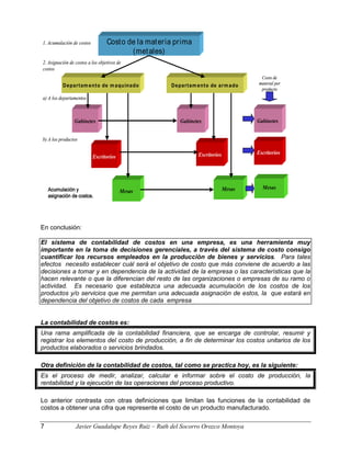 En conclusión:
El sistema de contabilidad de costos en una empresa, es una herramienta muy
importante en la toma de decisiones gerenciales, a través del sistema de costo consigo
cuantificar los recursos empleados en la producción de bienes y servicios. Para tales
efectos necesito establecer cuál será el objetivo de costo que más conviene de acuerdo a las
decisiones a tomar y en dependencia de la actividad de la empresa o las características que la
hacen relevante o que la diferencian del resto de las organizaciones o empresas de su ramo o
actividad. Es necesario que establezca una adecuada acumulación de los costos de los
productos y/o servicios que me permitan una adecuada asignación de estos, la que estará en
dependencia del objetivo de costos de cada empresa
La contabilidad de costos es:
Una rama amplificada de la contabilidad financiera, que se encarga de controlar, resumir y
registrar los elementos del costo de producción, a fin de determinar los costos unitarios de los
productos elaborados o servicios brindados.
Otra definición de la contabilidad de costos, tal como se practica hoy, es la siguiente:
Es el proceso de medir, analizar, calcular e informar sobre el costo de producción, la
rentabilidad y la ejecución de las operaciones del proceso productivo.
Lo anterior contrasta con otras definiciones que limitan las funciones de la contabilidad de
costos a obtener una cifra que represente el costo de un producto manufacturado.
Costo de la materia prima
(metales)
Departam ento de m aquinado Departam ento de arm ado
Gabinetes
Escritorios
Mesas Mesas
Escritorios
Gabinetes
1. Acumulación de costos
2. Asignación de costos a los objetivos de
costos
a) A los departamentos
b) A los productos
Acumulación y
asignación de costos.
Gabinetes
Escritorios
Mesas
Costo de
material por
producto
Costo de la materia prima
(metales)
Departam ento de m aquinado Departam ento de arm ado
Gabinetes
Escritorios
Mesas Mesas
Escritorios
Gabinetes
1. Acumulación de costos
2. Asignación de costos a los objetivos de
costos
a) A los departamentos
b) A los productos
Acumulación y
asignación de costos.
Gabinetes
Escritorios
Mesas
Costo de
material por
producto
7 Javier Guadalupe Reyes Ruiz – Ruth del Socorro Orozco Montoya
 