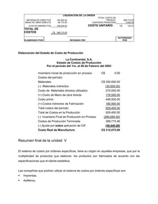 LIQUIDACION DE LA ORDEN
MATERIALES DIRECTOS 162,000.00
TOTAL COSTO DE
PRODUC. 368,715.00
MANO DE OBRA DIRECTA 98,175.00 CANTIDAD PRODUCIDA 3,000.00
COSTOS INDIRECTOS 108,540.00 COSTO UNITARIO C$ 122.91
TOTAL DE
COSTOS C$ 368,715.00
ELABORADO POR: REVISADO P0R
AUTORIZADO
POR
Elaboración del Estado de Costo de Producción
La Continental, S.A.
Estado de Costos de Producción
Por el período del 1ro. al 28 de Febrero del 2003
Inventario inicial de producción en proceso C$ 0.00
Costos del período:
Materiales C$ 300,000.00
(-) Materiales indirectos (30,000.00)
Costo de Materiales directos utilizados 270,000.00
(+) Costo de Mano de obra directa 178,500.00
Costo primo 448,500.00
(+) Costos indirectos de Fabricación 180,900.00
Total costos del período 629,400.00
Total de Costos en la Producción 629,400.00
(-) Inventario Final de Producción en Proceso (260,685.00)
Costos de Producción Terminada 368,715.46
(-) Ajuste por sobre aplicación de CIF (56,640.00)
Costo Real de Manufactura C$ 312,075.00
Resumen final de la unidad V
El sistema de costos por órdenes específicas, tiene su origen en aquellas empresas, que por la
multiplicidad de productos que elaboran, los productos son fabricados de acuerdo con las
especificaciones que el cliente establece.
Las compañías que podrían utilizar el sistema de costos por órdenes específicas son:
 Imprentas,
 Astilleros,
 