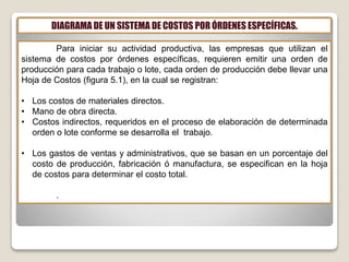 Para iniciar su actividad productiva, las empresas que utilizan el
sistema de costos por órdenes específicas, requieren emitir una orden de
producción para cada trabajo o lote, cada orden de producción debe llevar una
Hoja de Costos (figura 5.1), en la cual se registran:
• Los costos de materiales directos.
• Mano de obra directa.
• Costos indirectos, requeridos en el proceso de elaboración de determinada
orden o lote conforme se desarrolla el trabajo.
• Los gastos de ventas y administrativos, que se basan en un porcentaje del
costo de producción, fabricación ó manufactura, se especifican en la hoja
de costos para determinar el costo total.
.
DIAGRAMA DE UN SISTEMA DE COSTOS POR ÓRDENES ESPECÍFICAS.
 