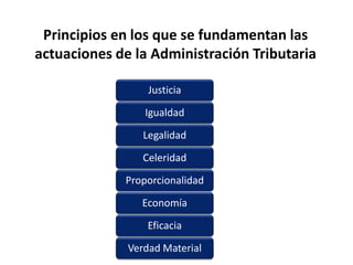 Principios en los que se fundamentan las
actuaciones de la Administración Tributaria

                  Justicia
         ...