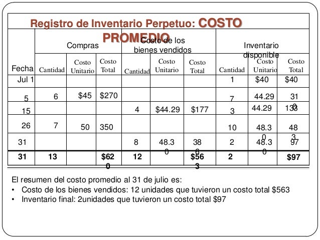 Sistema de Inventario