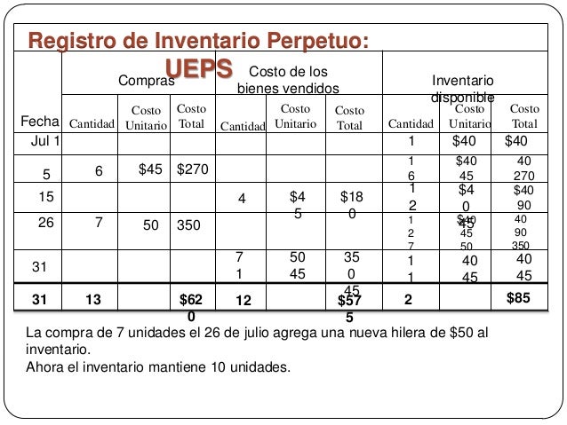 Sistema de Inventario