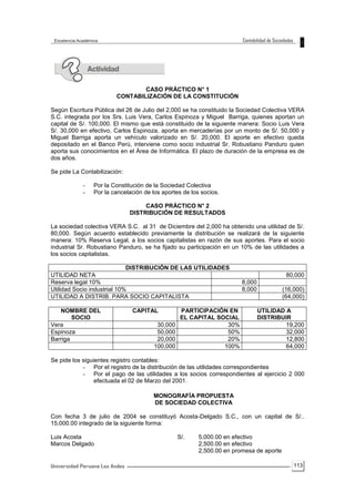 113
CASO PRÁCTICO N° 1
CONTABILIZACIÓN DE LA CONSTITUCIÓN
Según Escritura Pública del 26 de Julio del 2,000 se ha constituido la Sociedad Colectiva VERA
S.C. integrada por los Srs. Luis Vera, Carlos Espinoza y Miguel Barriga, quienes aportan un
capital de S/. 100,000. El mismo que está constituido de la siguiente manera: Socio Luis Vera
S/. 30,000 en efectivo, Carlos Espinoza, aporta en mercaderías por un monto de S/. 50,000 y
Miguel Barriga aporta un vehículo valorizado en S/. 20,000. El aporte en efectivo queda
depositado en el Banco Perú, interviene como socio industrial Sr. Robustiano Panduro quien
aporta sus conocimientos en el Área de Informática. El plazo de duración de la empresa es de
dos años.
Se pide La Contabilización:
- Por la Constitución de la Sociedad Colectiva
- Por la cancelación de los aportes de los socios.
CASO PRÁCTICO N° 2
DISTRIBUCIÓN DE RESULTADOS
La sociedad colectiva VERA S.C. al 31 de Diciembre del 2,000 ha obtenido una utilidad de S/.
80,000. Según acuerdo establecido previamente la distribución se realizará de la siguiente
manera: 10% Reserva Legal, a los socios capitalistas en razón de sus aportes. Para el socio
industrial Sr. Robustiano Panduro, se ha fijado su participación en un 10% de las utilidades a
los socios capitalistas.
DISTRIBUCIÓN DE LAS UTILIDADES
UTILIDAD NETA 80,000
Reserva legal 10% 8,000
Utilidad Socio industrial 10% 8,000 (16,000)
UTILIDAD A DISTRIB. PARA SOCIO CAPITALISTA (64,000)
NOMBRE DEL
SOCIO
CAPITAL PARTICIPACIÓN EN
EL CAPITAL SOCIAL
UTILIDAD A
DISTRIBUIR
Vera 30,000 30% 19,200
Espinoza 50,000 50% 32,000
Barriga 20,000 20% 12,800
100,000 100% 64,000
Se pide los siguientes registro contables:
- Por el registro de la distribución de las utilidades correspondientes
- Por el pago de las utilidades a los socios correspondientes al ejercicio 2 000
efectuada el 02 de Marzo del 2001.
MONOGRAFÍA PROPUESTA
DE SOCIEDAD COLECTIVA
Con fecha 3 de julio de 2004 se constituyó Acosta-Delgado S.C., con un capital de S/..
15,000.00 integrado de la siguiente forma:
Luis Acosta S/. 5,000.00 en efectivo
Marcos Delgado 2,500.00 en efectivo
2,500.00 en promesa de aporte
 