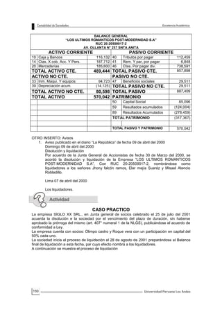 150
BALANCE GENERAL
“LOS ULTIMOS ROMANTICOS POST-MODERNIDAD S.A”
RUC 20-20509017-2
AV. OLLANTA N° 257 SNTA ANITA
ACTIVO CORRIENTE PASIVO CORRIENTE
10 Caja y Bancos 116,132 40 Tributos por pagar 112,459
14 Ctas. X cob. Acc. Y Pers. 187,712 41 Rem. Y par, por pagar 6,848
20 Mercaderías 185,600 46 Ctas. Por pagar div. 738,591
TOTAL ACTIVO CTE. 489,444 TOTAL PASIVO CTE. 857,898
ACTIVO NO CTE. PASIVO NO CTE.
33 Inm. Maqui. Y equipos 94,723 47 Beneficios sociales 29,511
39 Depreciación acum. (14,125) TOTAL PASIVO NO CTE. 29,511
TOTAL ACTIVO NO CTE. 80,598 TOTAL PASIVO 887,409
TOTAL ACTIVO 570,042 PATRIMONIO
50 Capital Social 85,096
59 Resultados acumulados (124,004)
89 Resultados Acumulados (278,459)
TOTAL PATRIMONIO (317,367)
TOTAL PASIVO Y PATRIMONIO 570,042
OTRO INSERTO: Avisos
1. Aviso publicado en el diario “La República” de fecha 09 de abril del 2000
Domingo 09 de abril del 2000
Disolución y liquidación
Por acuerdo de la Junta General de Accionistas de fecha 30 de Marzo del 2000, se
acordó la disolución y liquidación de la Empresa “LOS ULTIMOS ROMANTICOS
POST-MODERNIDAD S.A”, Con RUC 20-20509017-2, nombrándose como
liquidadores a los señores Jhony falcón ramos, Elar mejía Suaréz y Misael Atencio
Robladillo.
Lima 07 de abril del 2000
Los liquidadores.
CASO PRACTICO
La empresa SIGLO XX SRL., en Junta general de socios celebrado el 25 de julio del 2001
acuerda la disolución e la sociedad por el vencimiento del plazo de duración, sin haberse
aprobado la prórroga del mismo (art. 407° numeral 1 de la NLGS), publicándose el acuerdo de
conformidad a Ley.
La empresa cuenta con socios: Olimpo castro y Roque vera con un participación en capital del
50% cada uno.
La sociedad inicia el proceso de liquidación el 28 de agosto de 2001 preparándose el Balance
final de liquidación a esta fecha, par cuyo efecto nombra a los liquidadores.
A continuación se muestra el proceso de liquidación
 