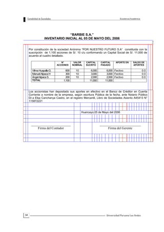 34
“BARBIE S.A.”
INVENTARIO INICIAL AL 05 DE MAYO DEL 2006
2
Por constitución de la sociedad Anónima “POR NUESTRO FUTURO S.A” constituida con la
suscripción de 1,100 acciones de S/. 10 c/u conformando un Capital Social de S/. 11,000 de
acuerdo al cuadro detallado.
N°
ACCIONES
VALOR
NOMINAL
CAPITAL
SUCRITO
CAPITAL
PAGADO
APORTE EN SALDO DE
APORTES
VilmaHuapallaG. 600 10 6,000 6,000 Fectivo 0.0
ManuelAlpacaH 300 10 3,000 3,000 Fectivo 0.0
ÁngelAlpacaS. 200 10 2,000 2,000 Fectivo 0.0
TOTAL 1,100 11,000 11,000
Los accionistas han depositado sus aportes en efectivo en el Banco de Créditor en Cuenta
Corriente a nombre de la empresa, según escritura Pública de la fecha, ante Notario Público
Dr.a Elsa Canchanya Castro, en el registro Mercantil, Libro de Sociedades Asiento A45413 N°
115872221
Huancayo,05 de Mayo del 2006
________________________
Firma del Contador
_________________________
Firma del Gerente
 